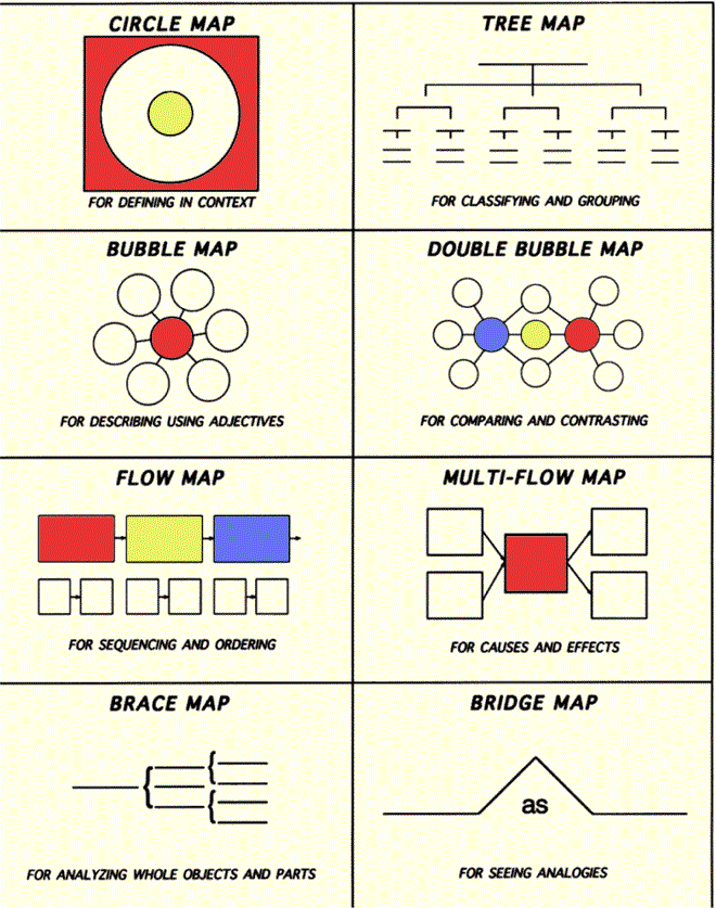 Coherence Principle_design toolbox