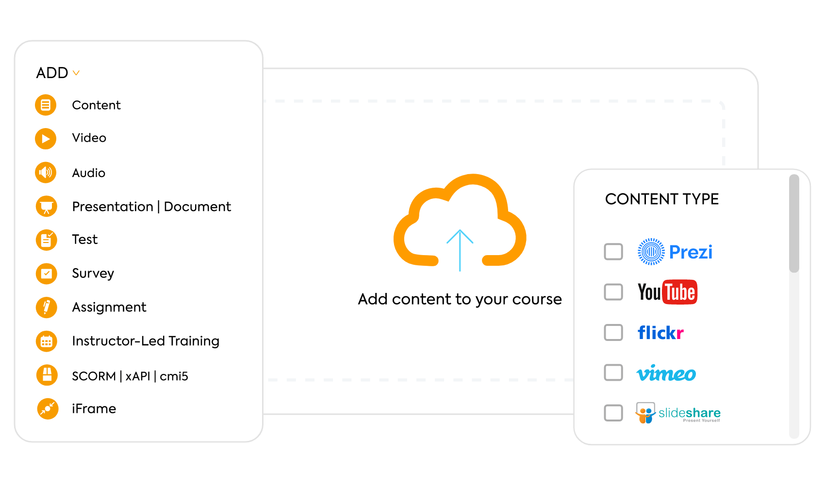 LMS for small businesses | How to create content in TalentLMS