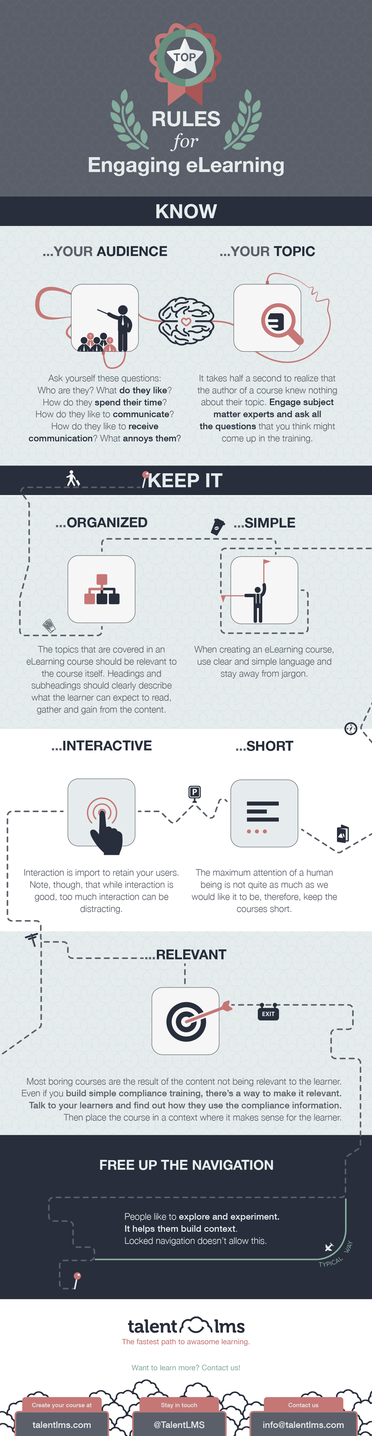 e-learning Infographic: Rules for engaging elearning