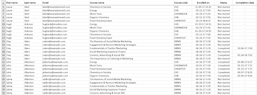 training database template excel