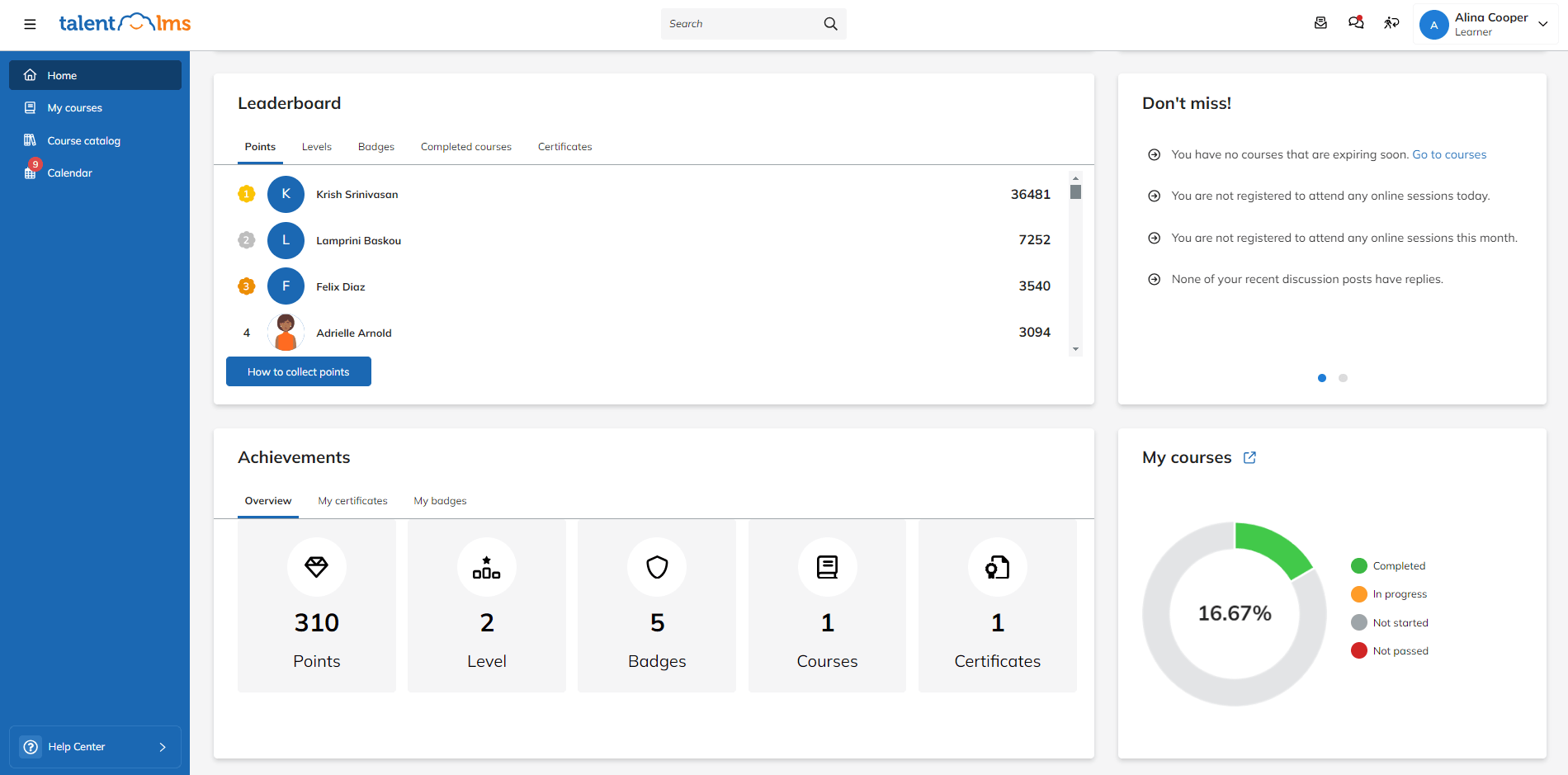 Learner Dashboard: Leaderboard