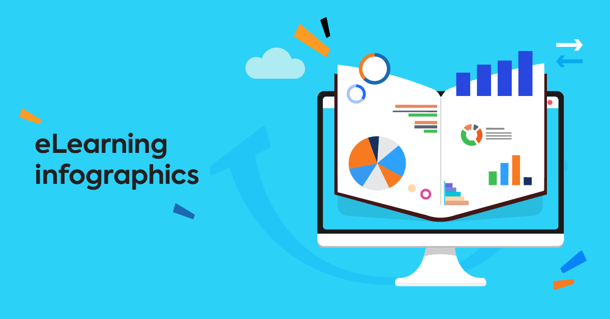 The best infographic tools for online training