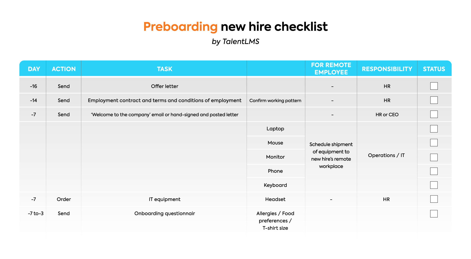 Preboarding new hire onboarding checklist