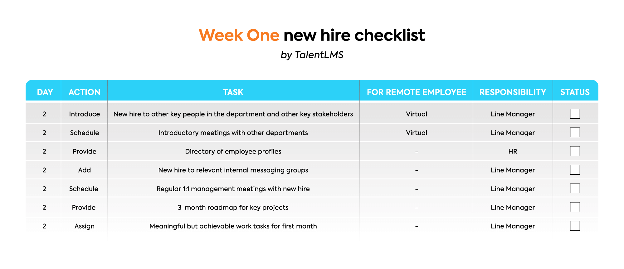 week one new hire onboarding checklist