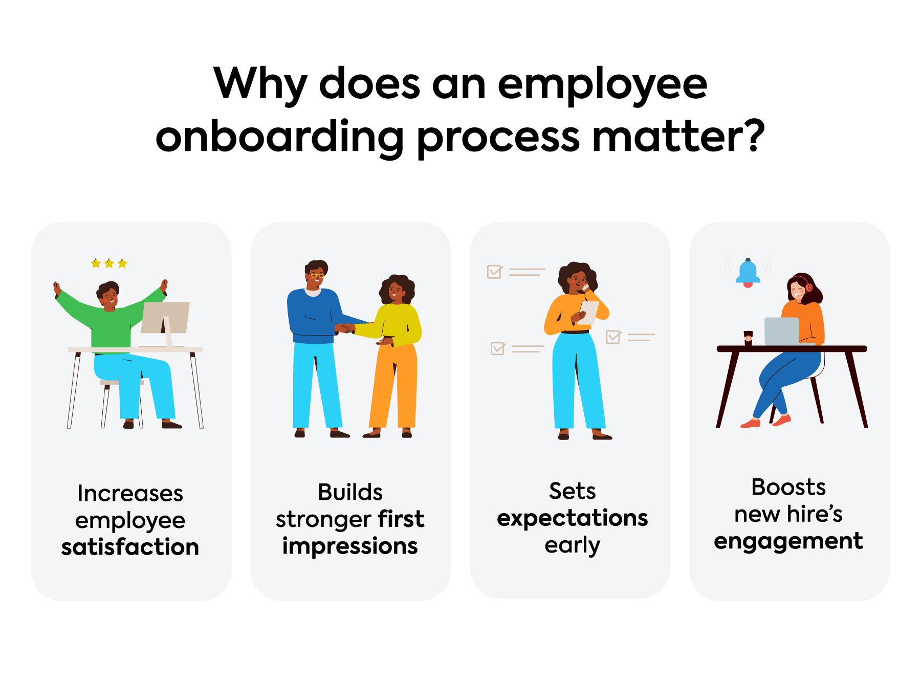 Why does an employee onboarding process matter?