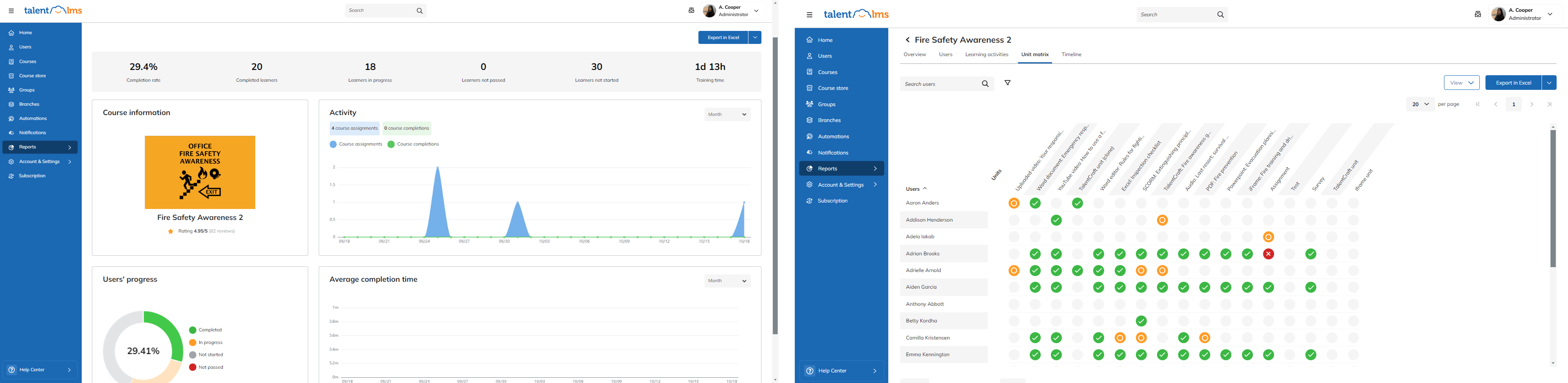 TalentLMS reports