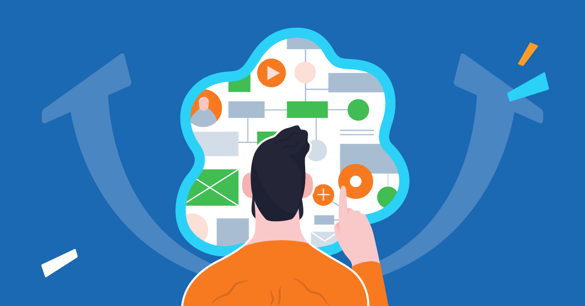 Product Knowledge Training: Your A–Z Guide