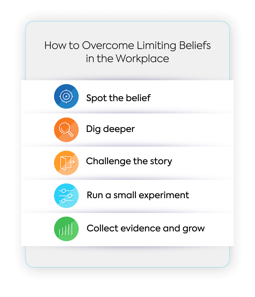 How to overcome limiting beliefs at the workplace