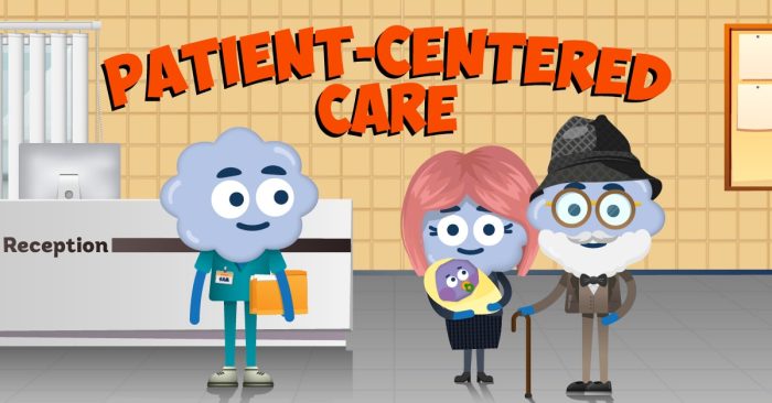 Patient-Centered Care