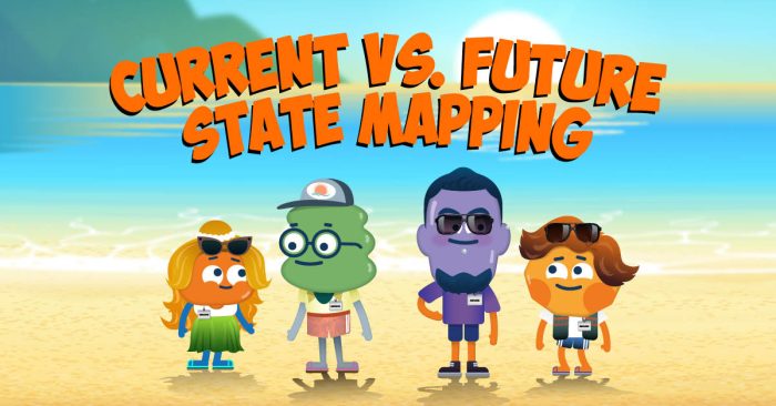Current vs. Future State Mapping