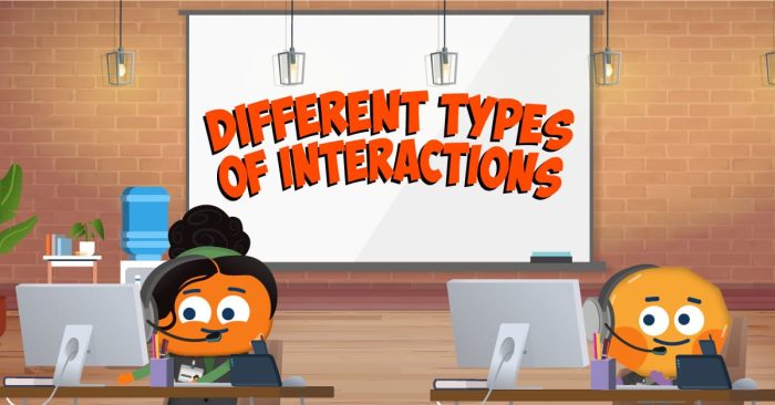 Different Types of Interactions