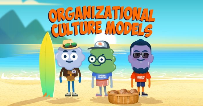 Organizational Culture Models