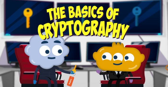 The Basics of Cryptography
