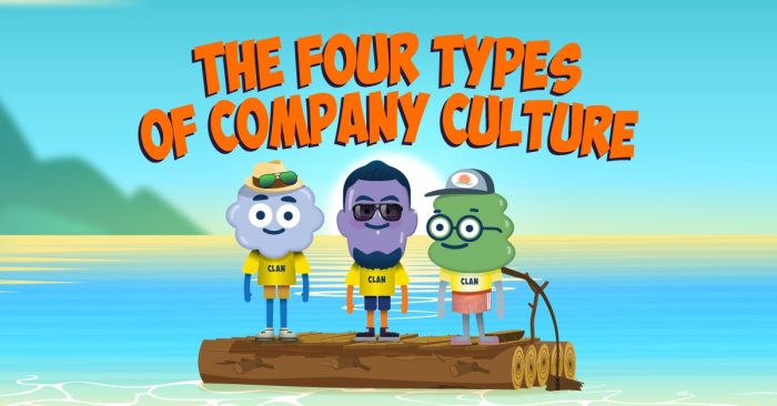 The Four Types of Company Culture