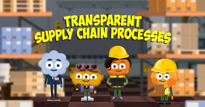 Transparent Supply Chain Processes