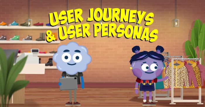 User Journeys & User Personas