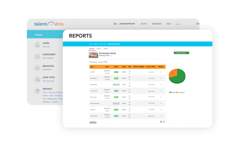 Create custom SCORM reports