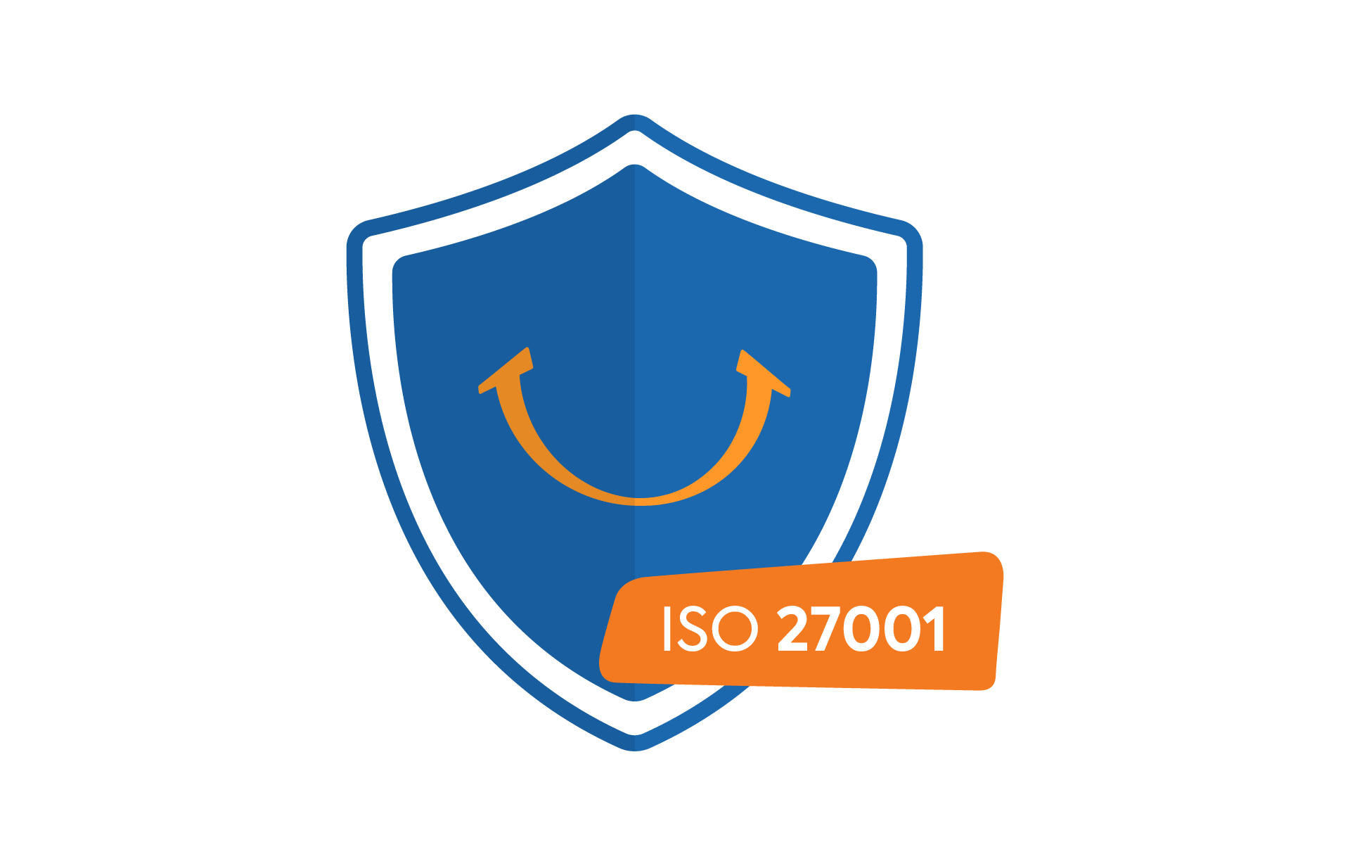 ISO 27001