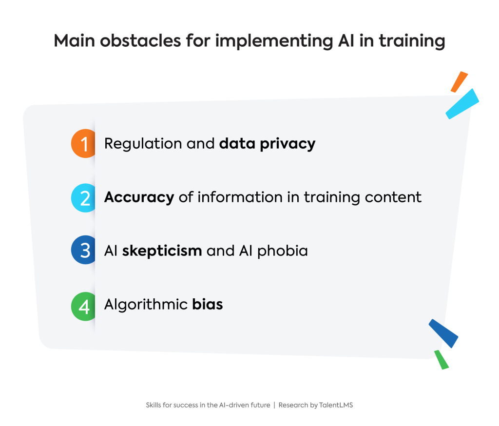 Main obstacles for implementing AI in training.