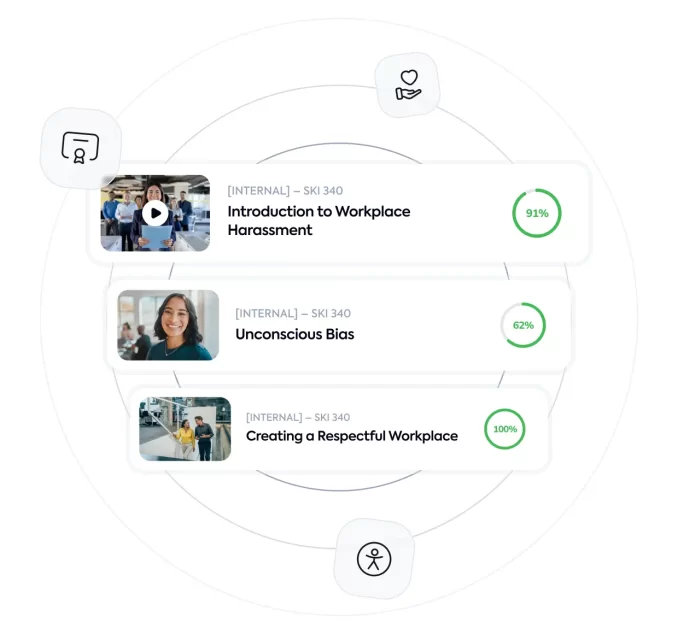 Onlne workplace harassment training software for training your teams.