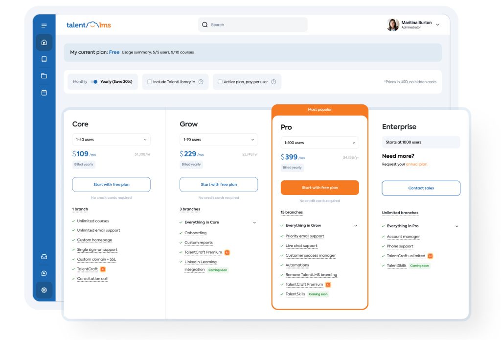 TalentLMS pricing list