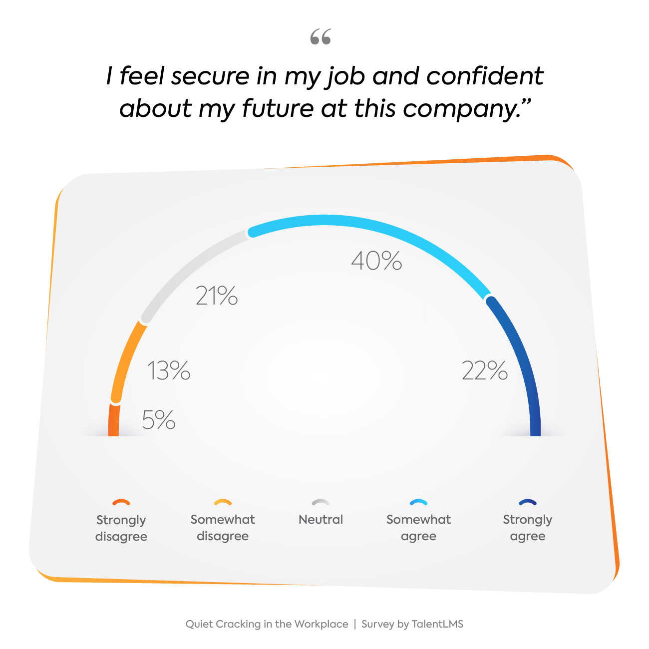 Quiet Cracking The Hidden Crisis Silently Reshaping Work