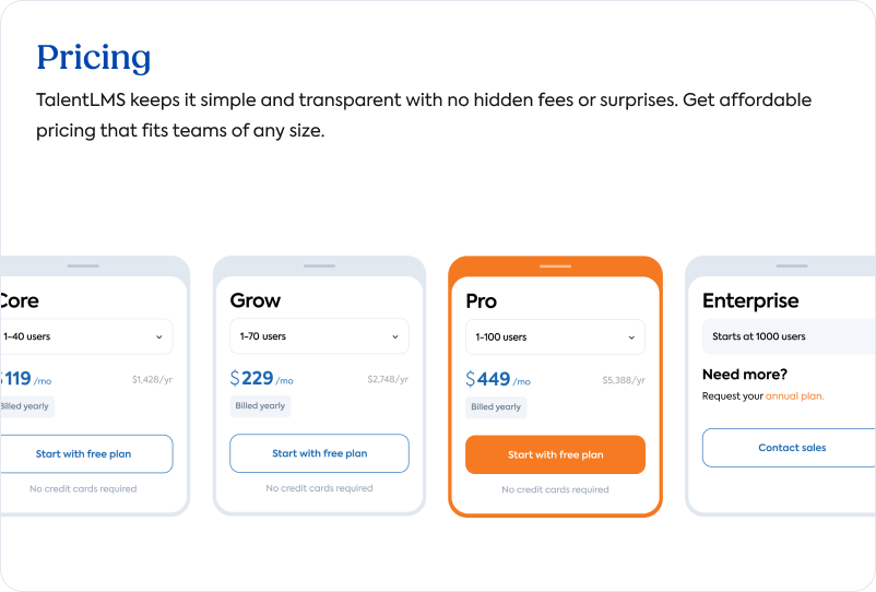 TalentLMS New Pricing