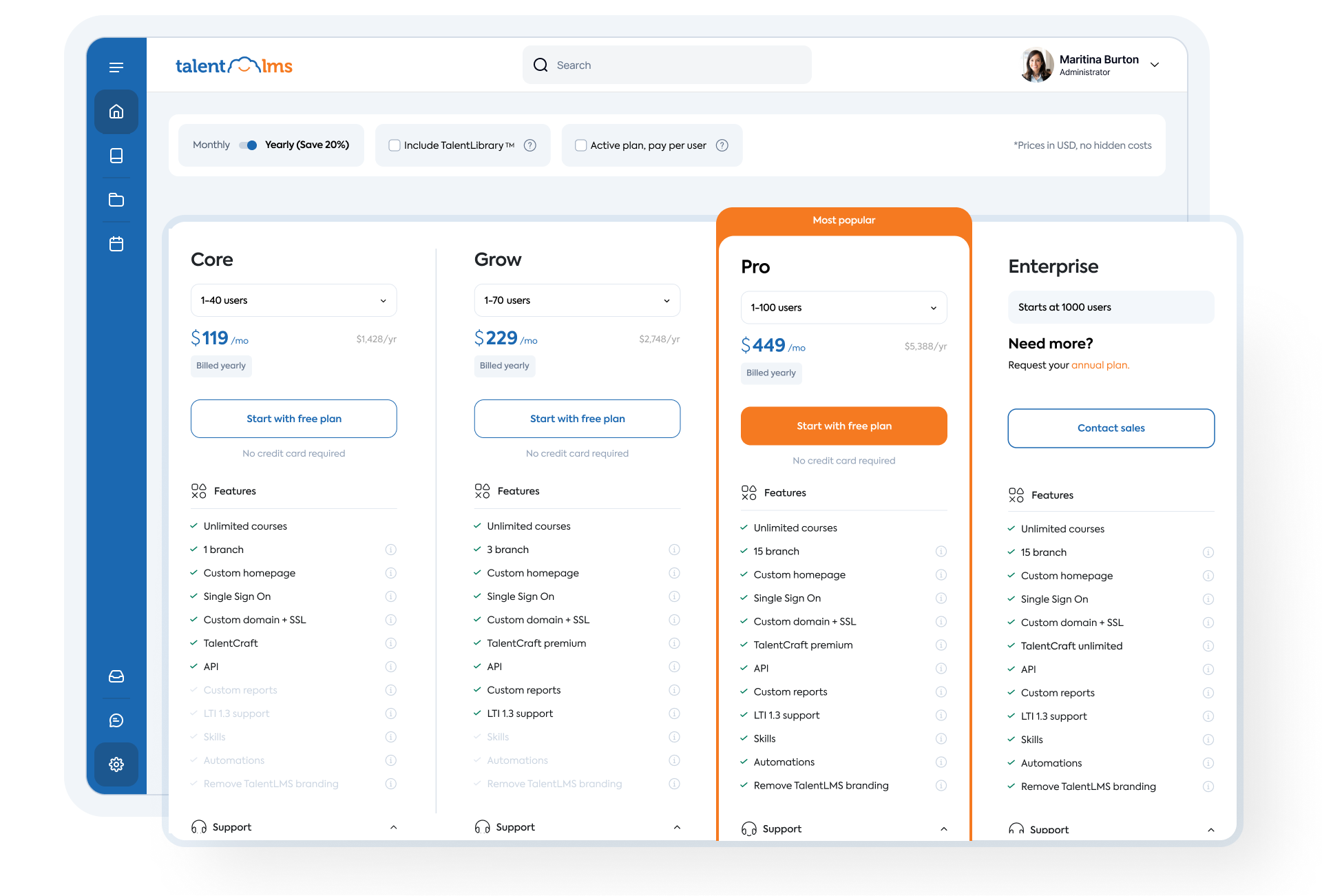 TalentLMS pricing table with all available plans and features.