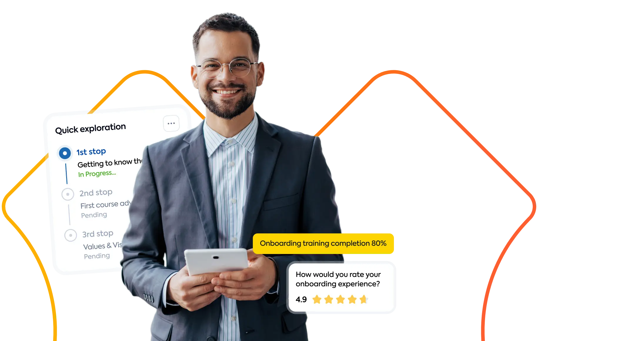 Onboarding training software for new employees.