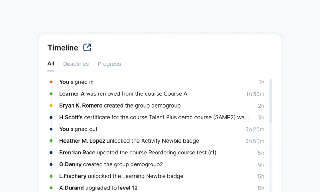 Capture all of your users logs and progress with TalentLMS.