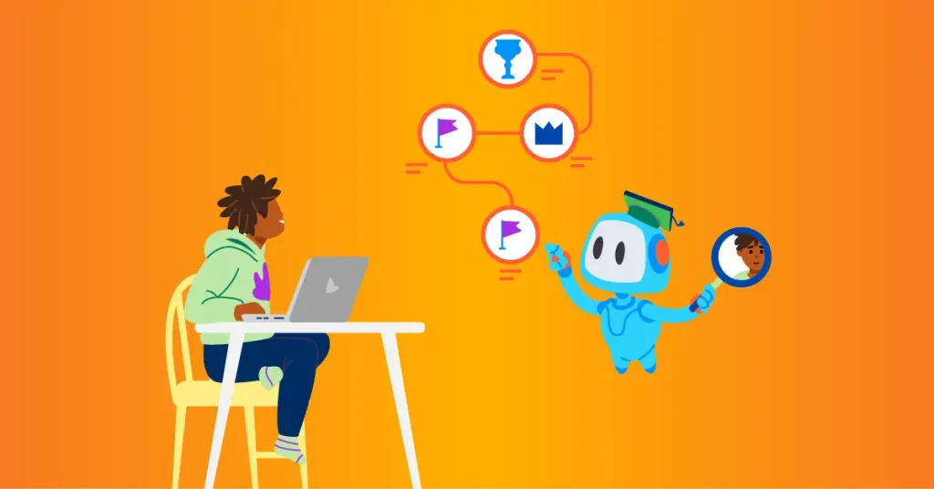 TalentLMS blog post: Top 6 AI Coaching Platforms for Corporate Training in 2025